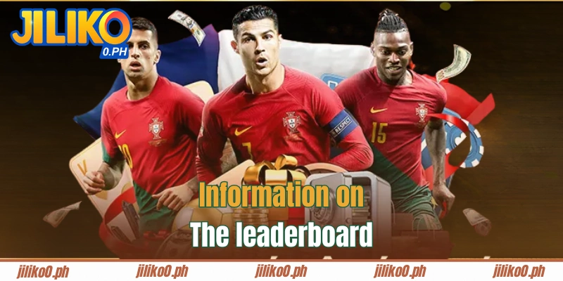 Football betting tips: Using the ranking information