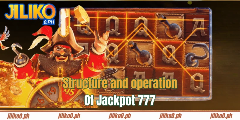 Instructions slot 777